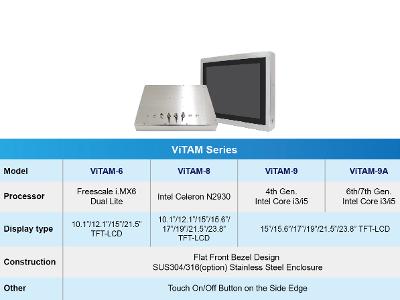ViTAM Series Specifications