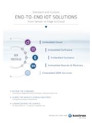 Kontron End-To-End IOT Solutions 2020