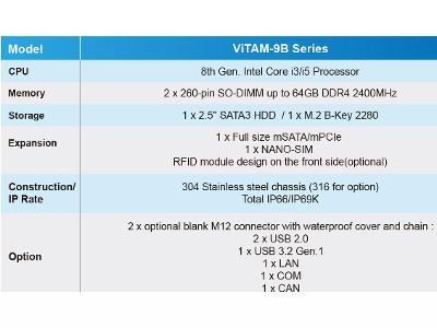 ViTAM-9B Product Specifications