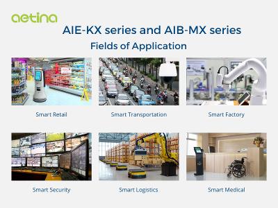 Aetina's new Jetson systems and platforms, AIE-KX series and AIB-MX series, Fields of Application