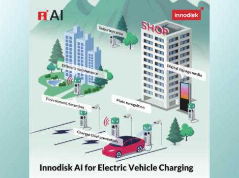 Innodisk: AI for Electric Vehicle Charging