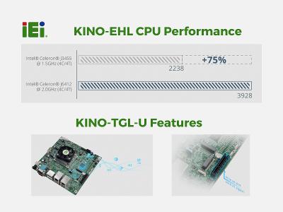 IEI KINO-EHL Product Features