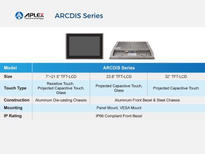 Aplex ARCDIS Series Product Specifications