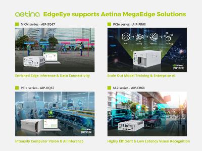 Aetina EdgeEye supports Aetina MegaEdge Solutions