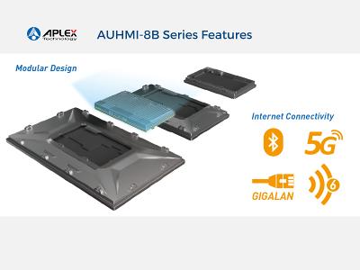 Aplex AUHMI-8B Series Product Features