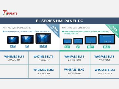 Winmate EL Series HMI Overview