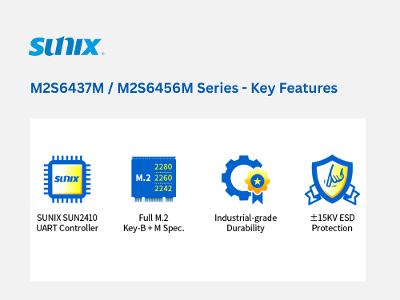 M2S6437M & M2S6456M Series - Key Features M2S6437M & M2S6456M Series - Key Features