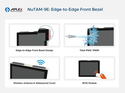 NuTAM-9E: Edge-to-Edge Front Bezel