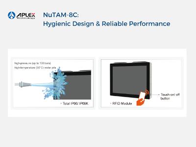 NuTAM-8C: Hygienic Design & Reliable Performance