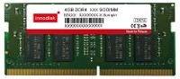 Produktbild M4SS DDR4