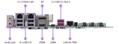 IMB-ARL