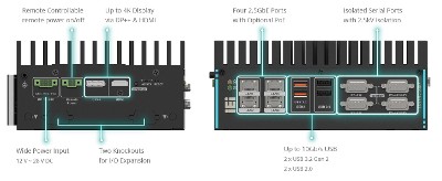 DRPC-240-TGL TSN/TCC Developer Kit